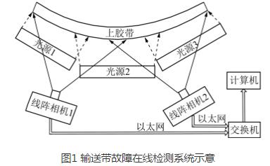 ݔ�͎��Ĺ��ϙz�y(c��)